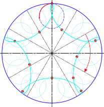 An hypocycloid curve