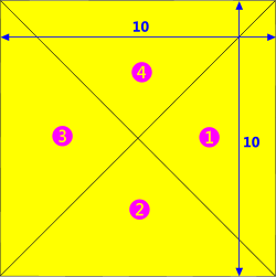 A square comprising 4-triangles