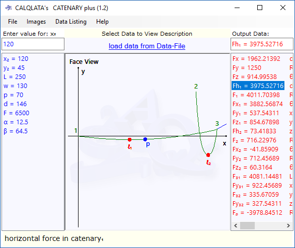 Calculator for the properties of a catenary with a point load