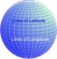 Lattitude and Longitude