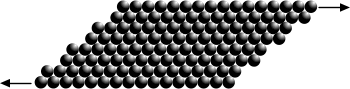 atomic arrangement of matter under shear stress