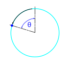 angular velocity