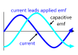 capacitance lead