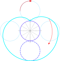 A special case epicycloid curve