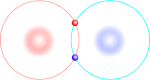 Sharing of paired electrons in covalent bond