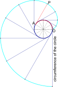 involute curve of a circle