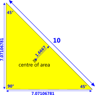 A triangular sub-section
