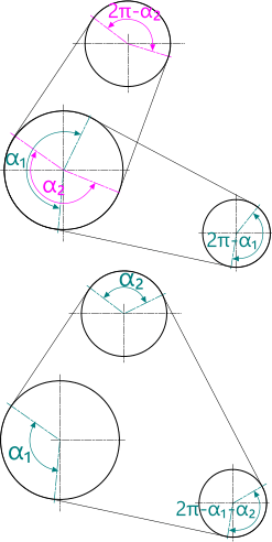 Belt-pulley contact angles