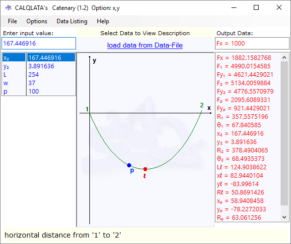 Calculation output data for Catenary1