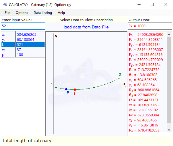 Calculation output data for Catenary2