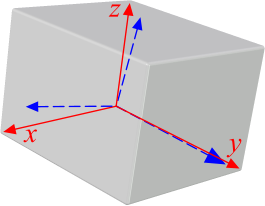 Principal stress orientation