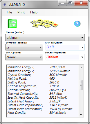 Atomic elements properties database