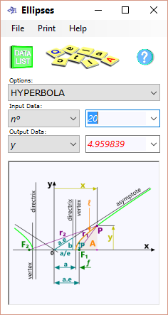 Elliptical curve calculator