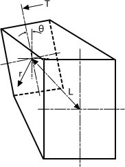 Bar torsion stiffness