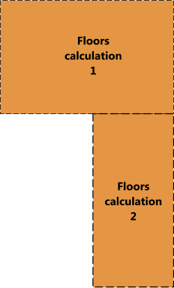 Irregular floor shapes