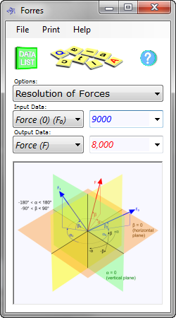 Resolution of forces calculator