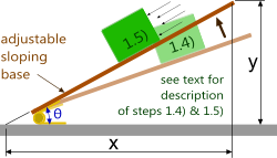 Measuring stiction using the friction coefficient calculator