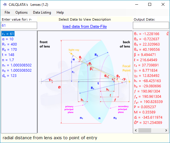 Calculator for the performance of optical lenses