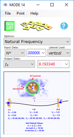 Mode 14 calculator