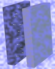 Metal ion transfer in an electrolyte