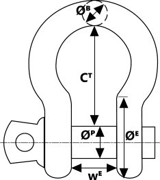 Important dimensions of typical Bow and Dee shackles