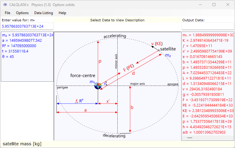 The properties and behaviour of all universal matter from atomic particles to the ultimate body.