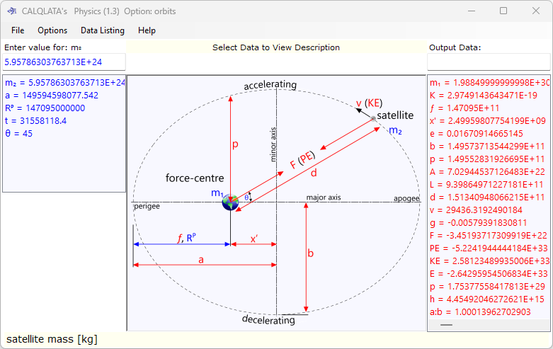 The properties and behaviour of all universal matter