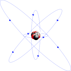The structure of an atom