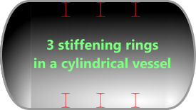 Typical pressure vessel stiffening rings