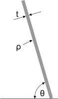 Incorporating sheet density in the calculation