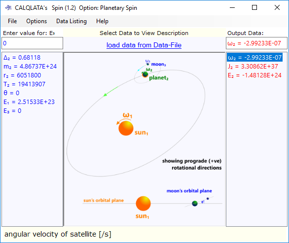 Planetary spin in the planet Venus