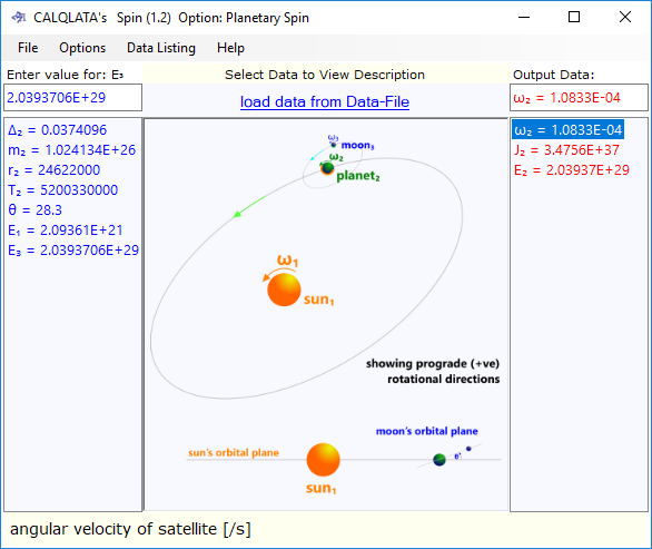 Planetary spin in the planet Neptune