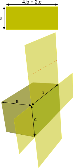 How to calculate the thermal properties of an oblong box