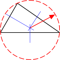 A circumscribed circle