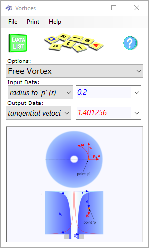 free and forced vortex calculator