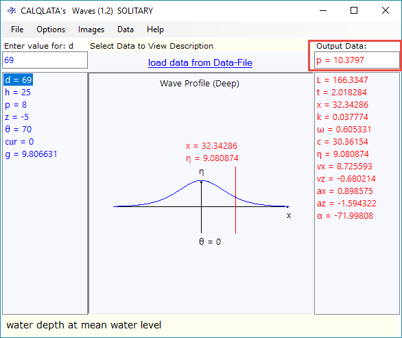 Wave profile display for solitary theory