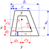 Second Moment of Area Calculator v1