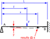 Beam Strength Calculator v1