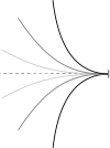 Flexible Beam Strength Calculator v1