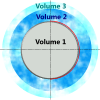 Added Mass and Drag Calculator v1