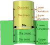 Machining Tolerances Calculator v1