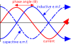 Electrical Current Calculator v1