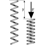 Spring Coefficient Calculator v1