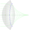 Optical Lens Calculator v1