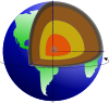 Core Pressure Calculator v1