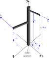 Anchor Calculator v1